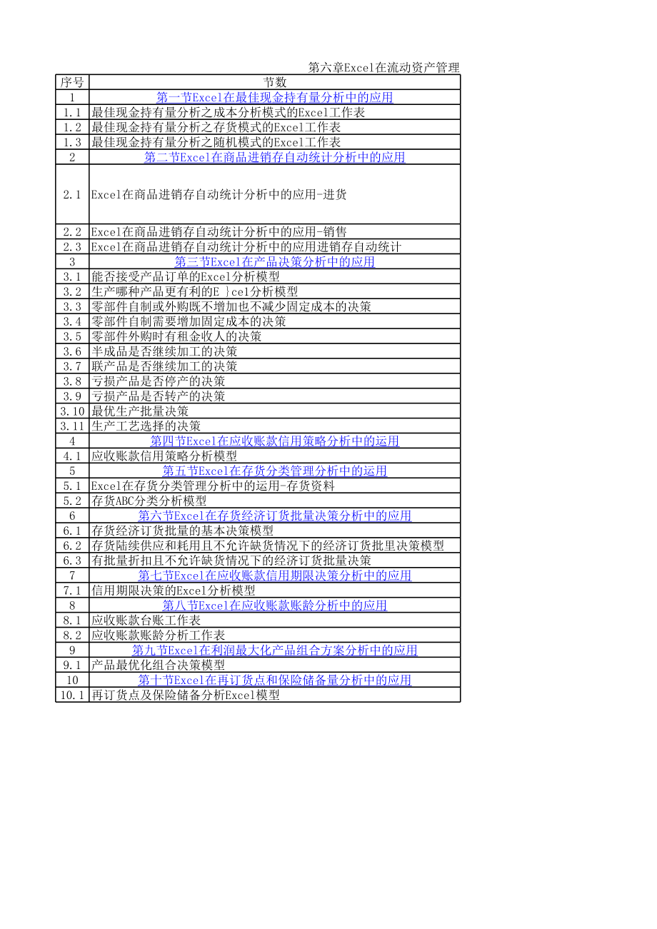 Excel在流动资产管理中的应用.xls