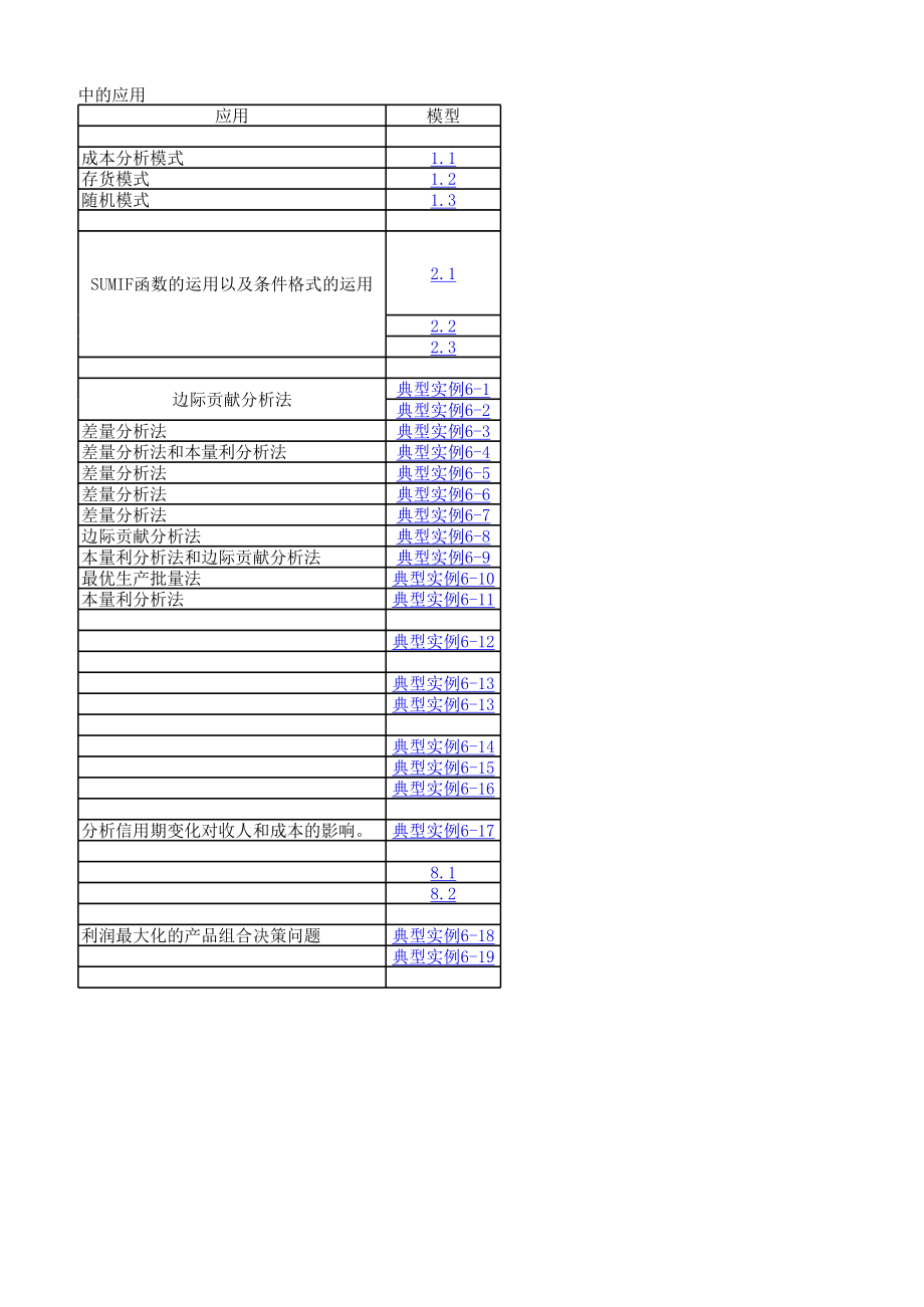 Excel在流动资产管理中的应用.xls