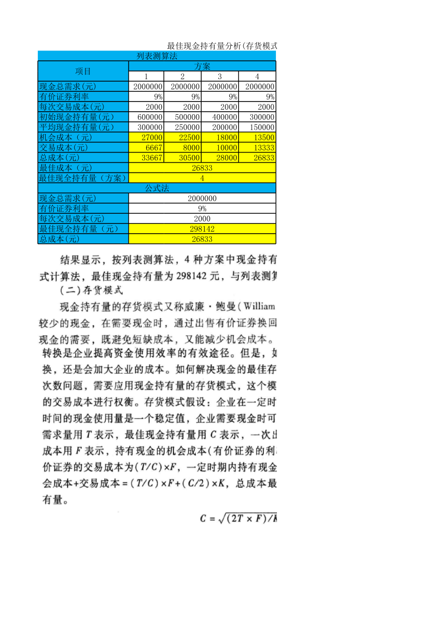 Excel在流动资产管理中的应用.xls