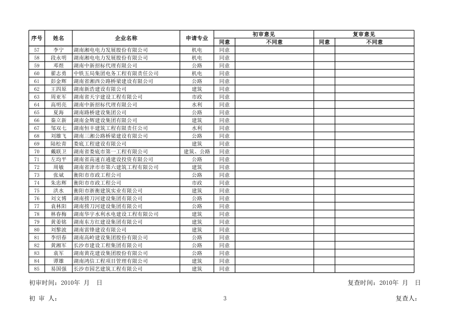 一级注册建造师初始注册初审汇总表.xls