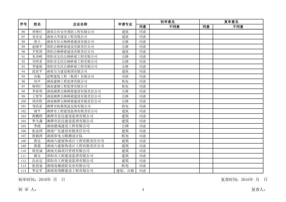 一级注册建造师初始注册初审汇总表.xls