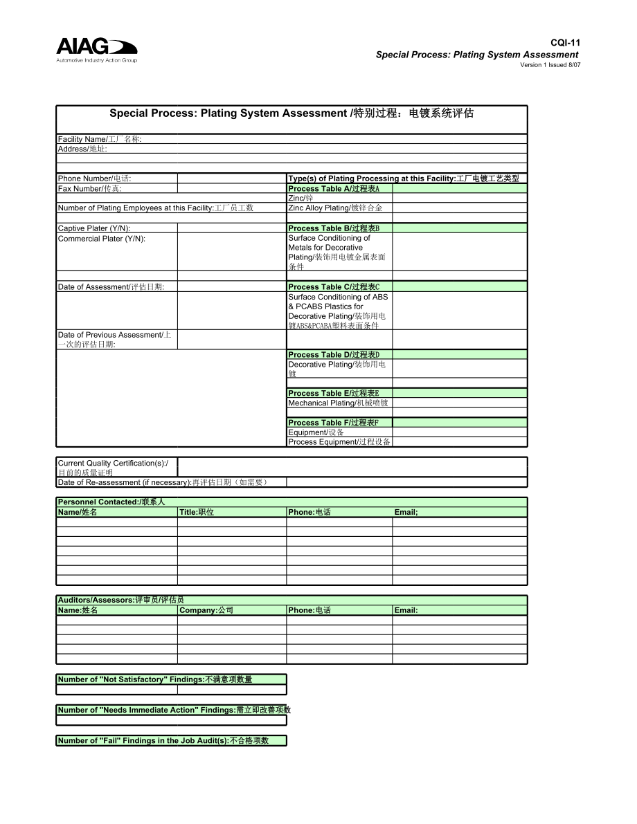 CQI-11审核表-新.xls