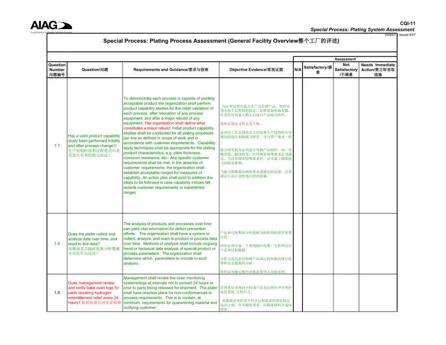 CQI-11审核表-新.xls