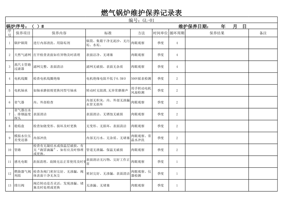 燃气锅炉维保保养记录表.xls