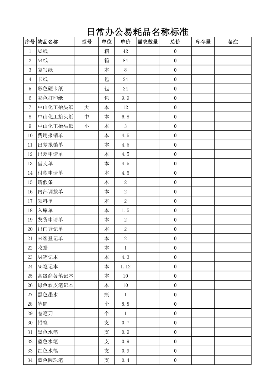 XX部门 日常办公用品需求计划表.xls