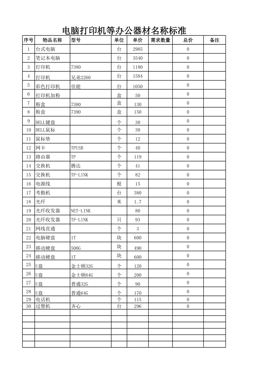 XX部门 日常办公用品需求计划表.xls