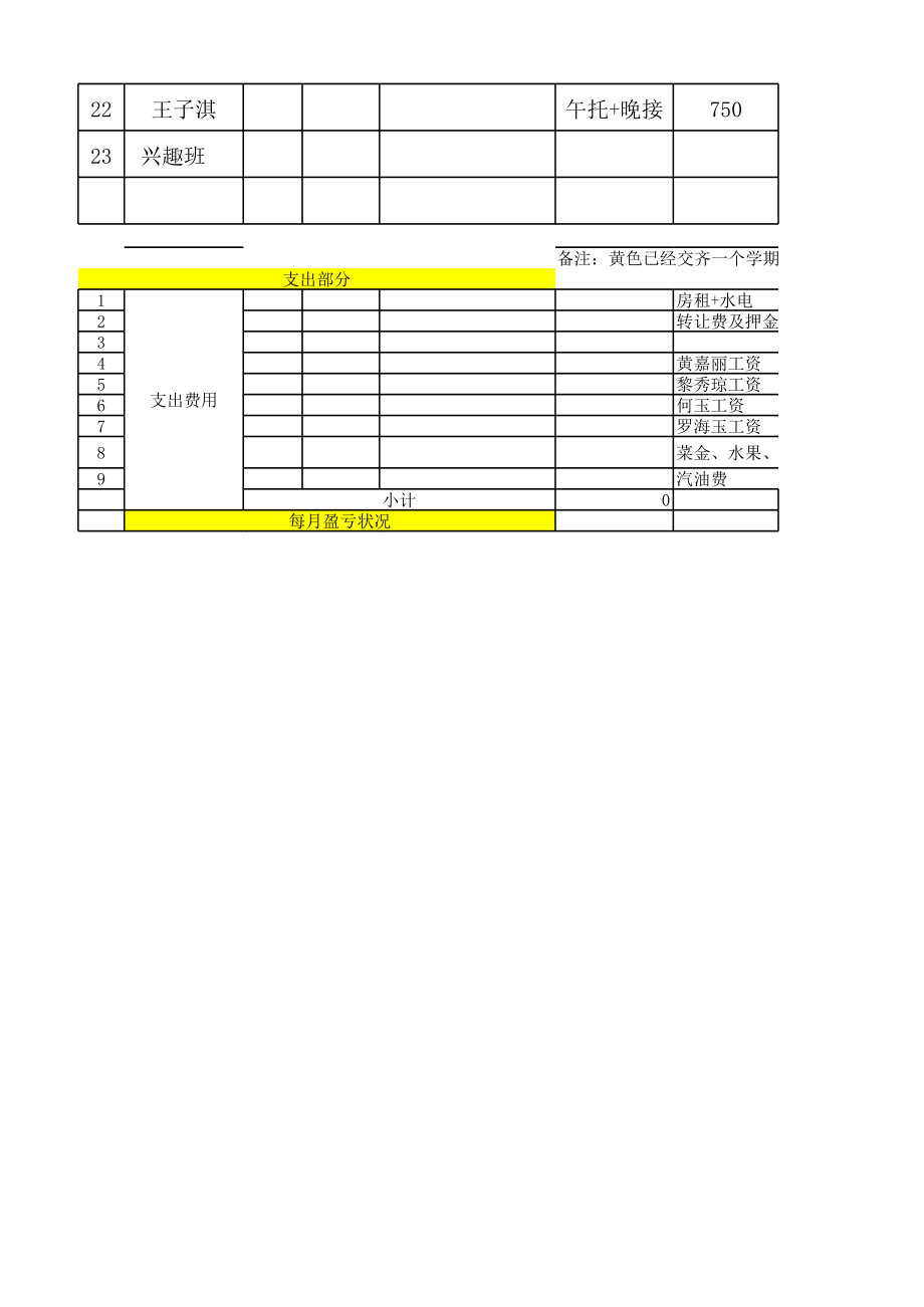 托管日常工作流程.xls