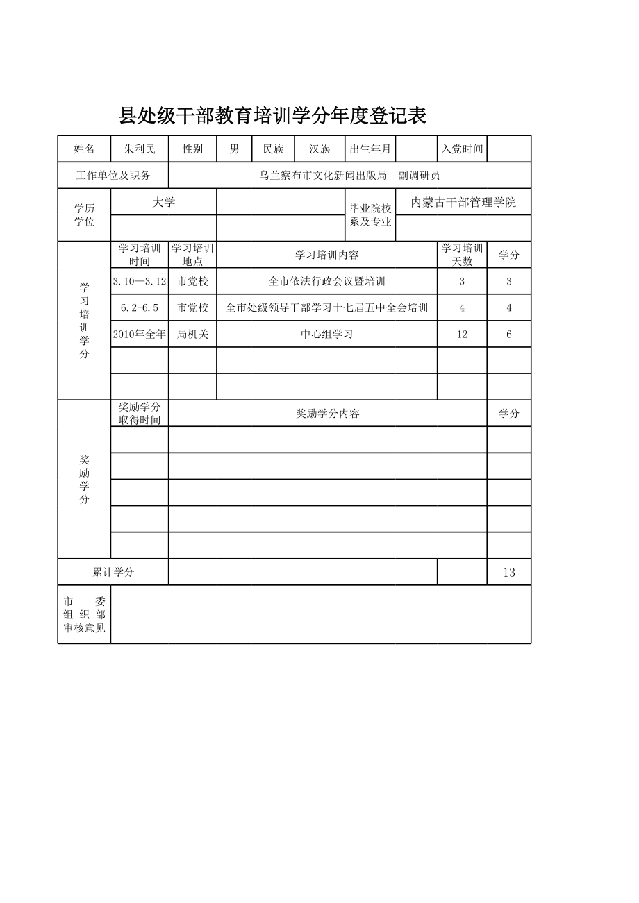 县处级干部教育培训学分年度登记表.xls