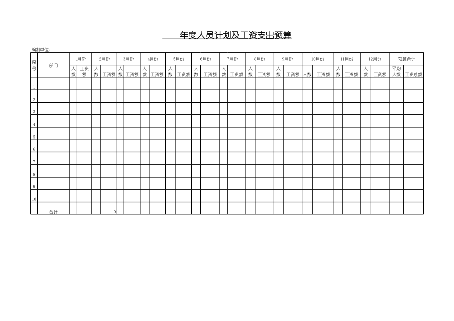 YDCWBD012工资支出预算表.xls