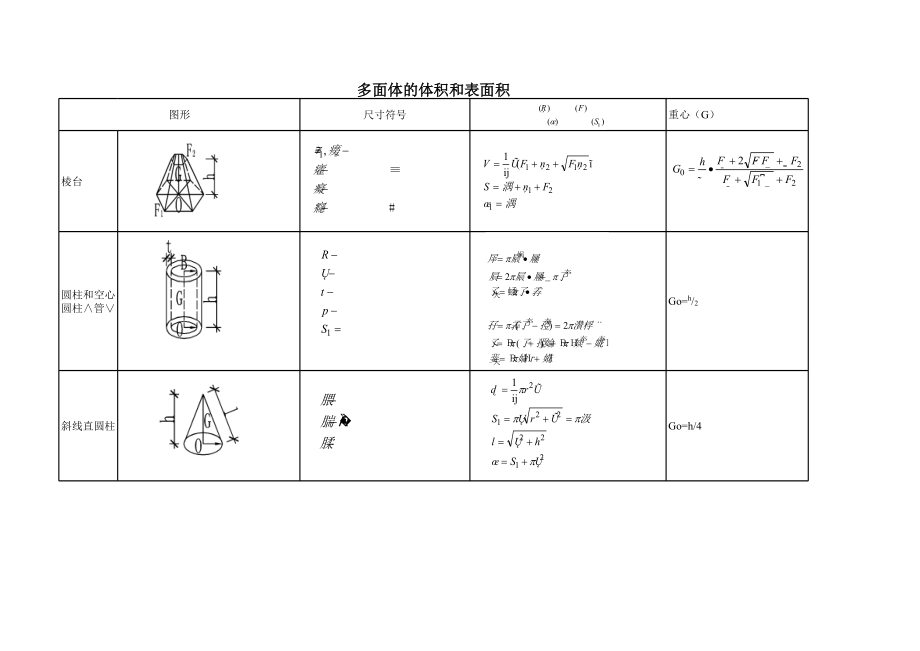 excel版五金手册.xls