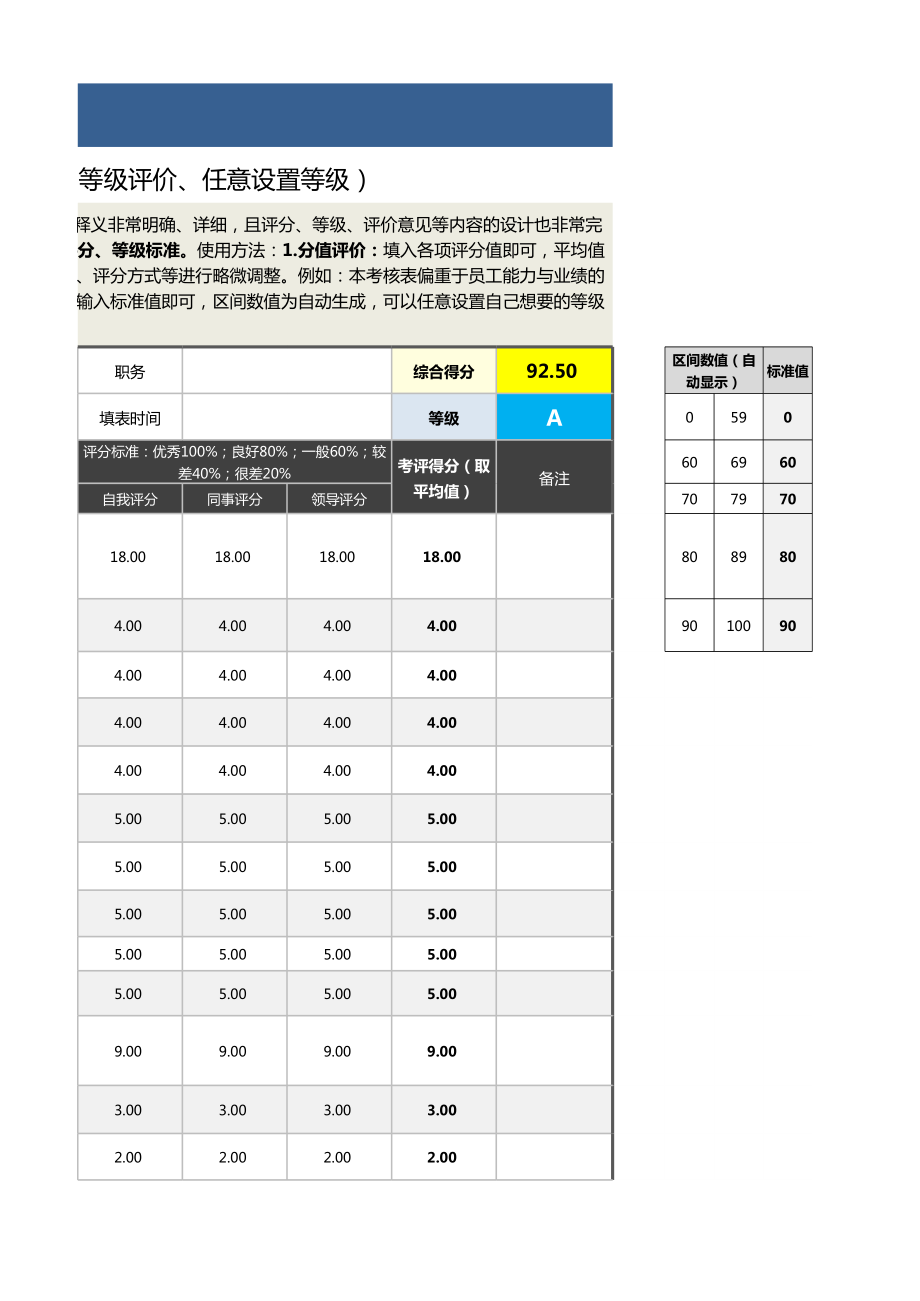 10-10-工业工程师绩效考核表（含自动计算、等级评价）.xls