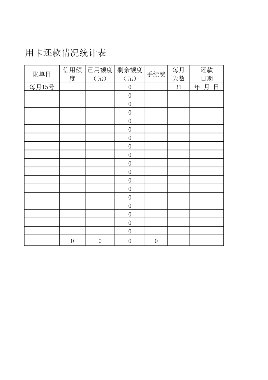 信用卡还款情况统计表.xls