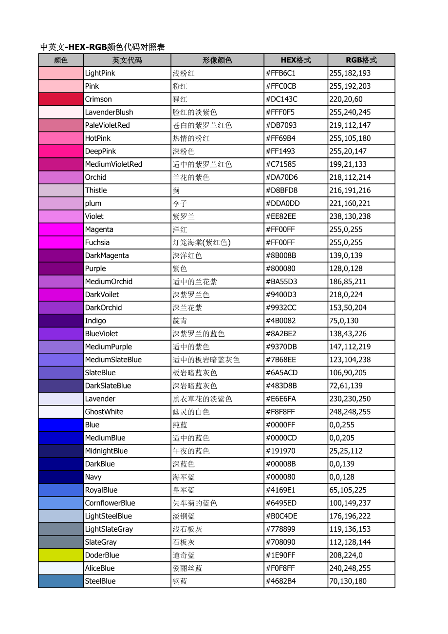 中国色谱-HEX-RGB颜色代码对照表.xls