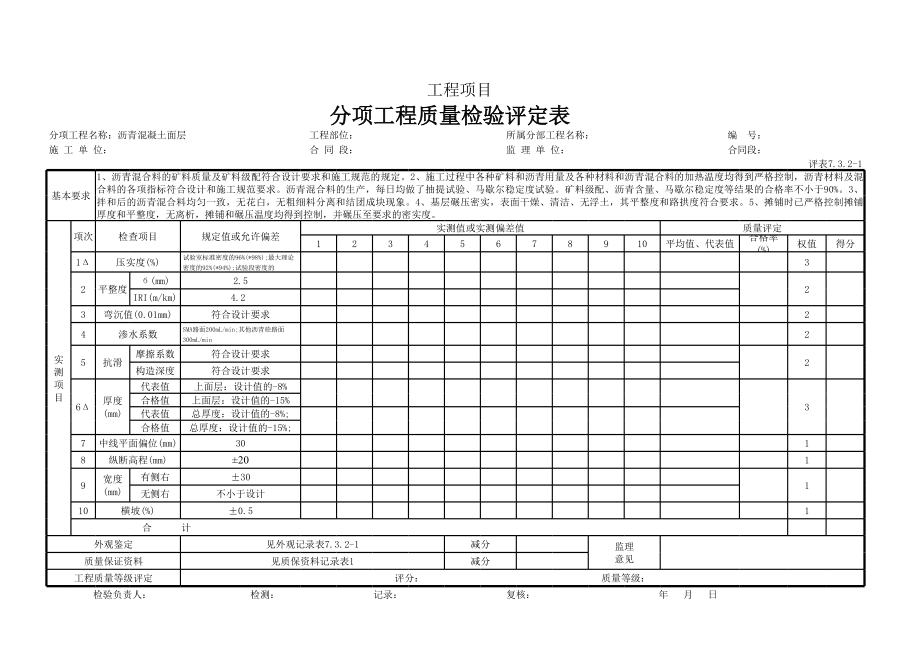 沥青混凝土面层质量检验评定表.xls