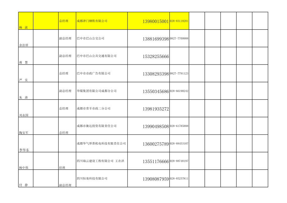 (2014)EMBA总裁班签到表(1)C.xls