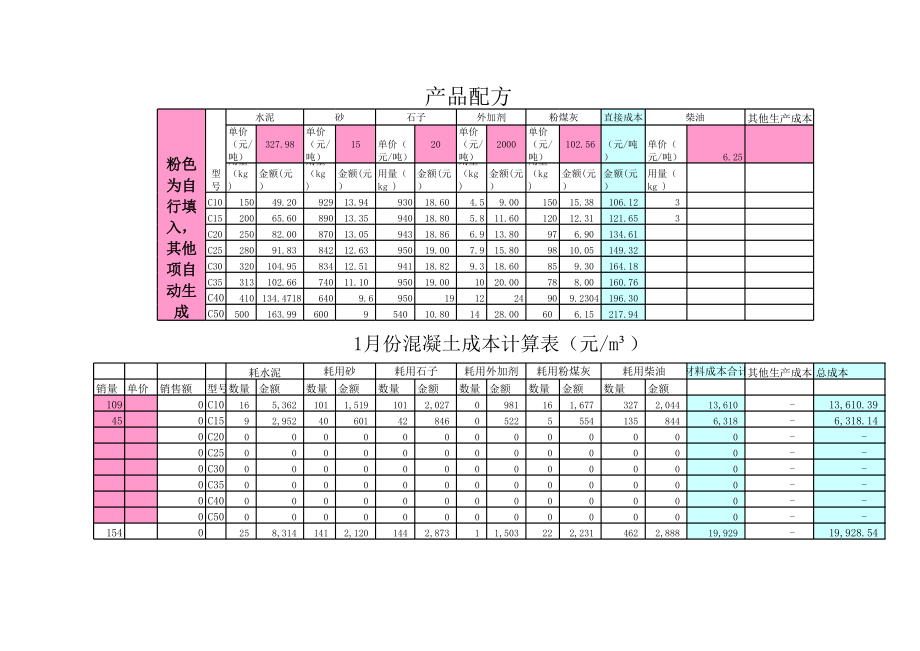 商品砼生产成本计算表.xls