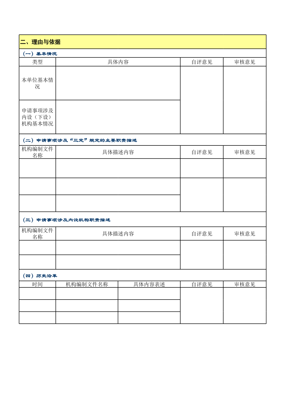 佛山市机构编制申请事项评估表.xls