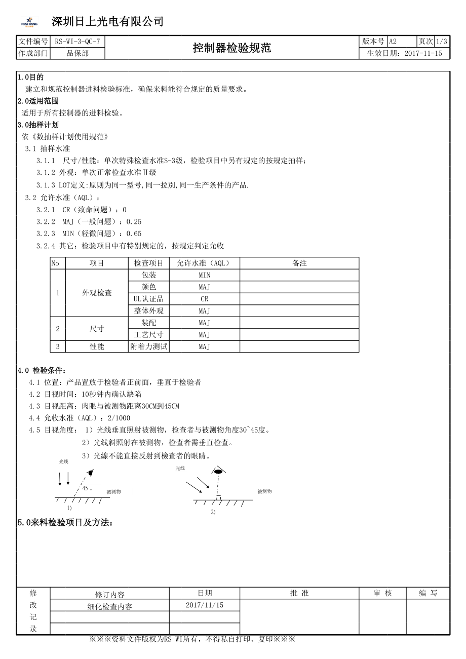 控制器检验规范.xls