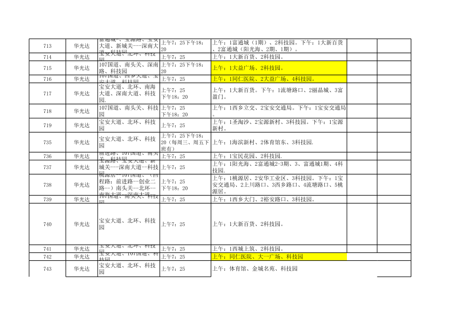 深圳中兴班车信息.xls