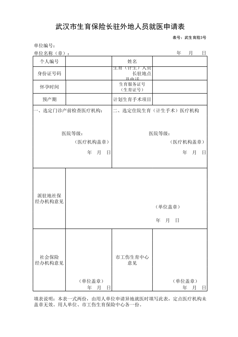 武汉市生育津贴、护理假津贴申报审核表.xls