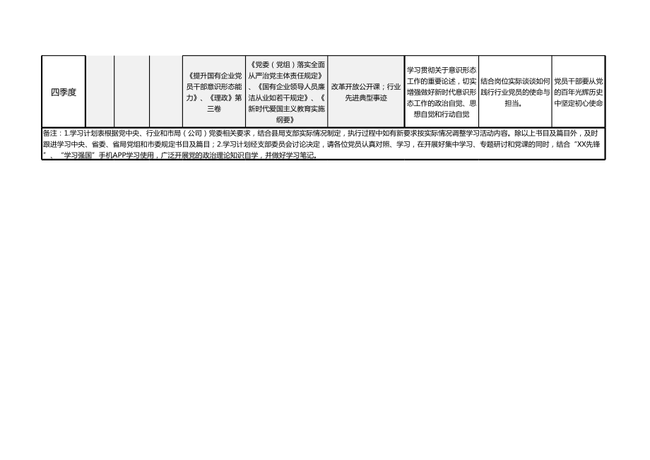 2021年支部学习工作计划表.xls