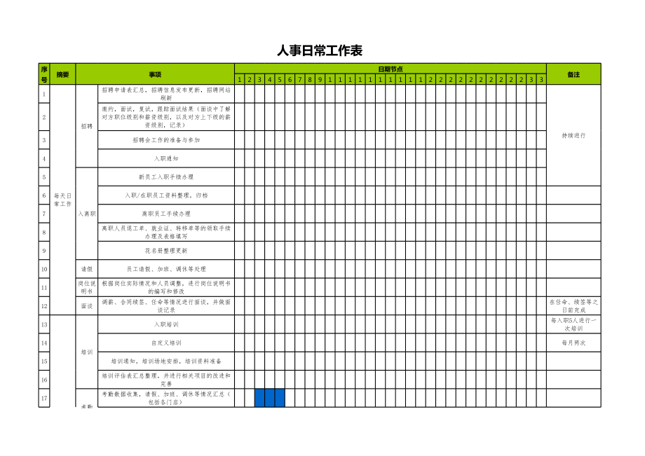 人事行政日常工作表.xls