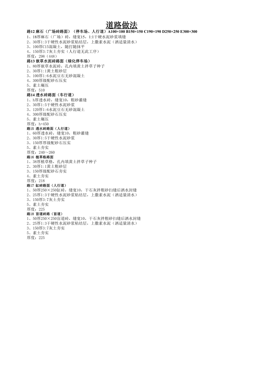 陕09J01建筑用料及做法-顶棚1OVER.xls