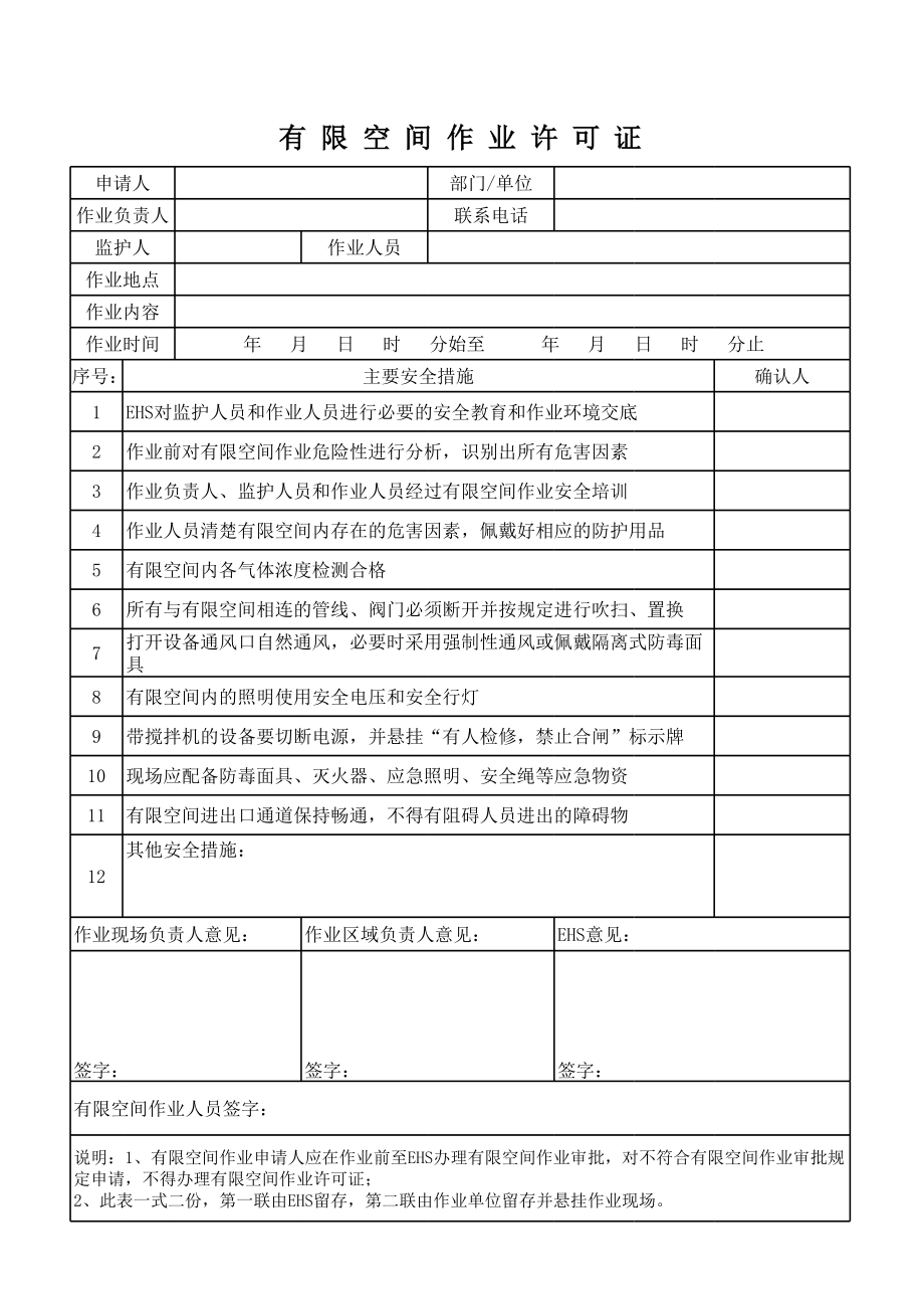 有限空间作业许可证.xls