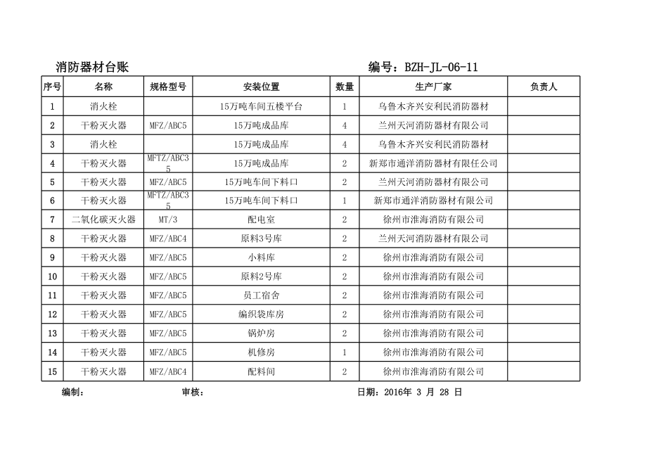 灭火器消防栓台账.xls