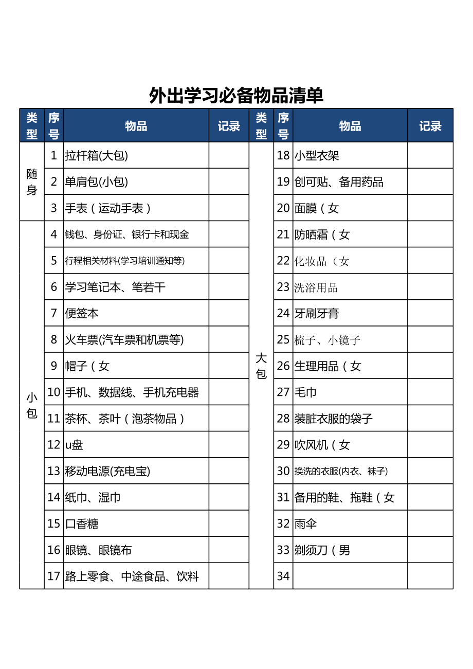 外出学习必备物品清单.xls