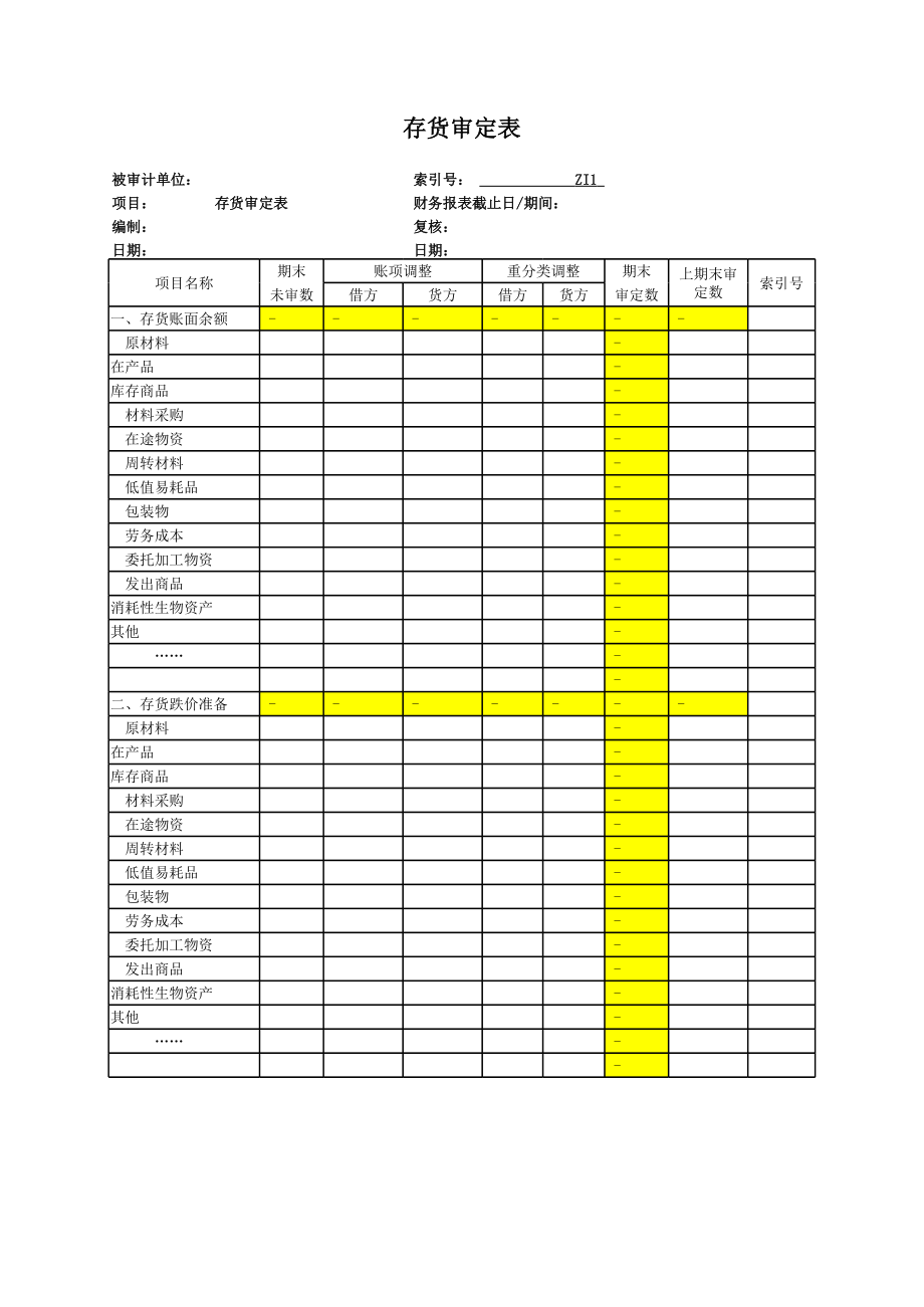 实质性测试工作底稿-存货（6表格）.xls