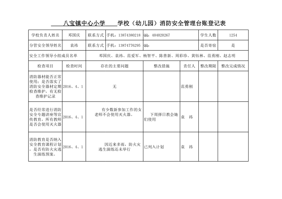 学校消防安全管理台账登记表.xls