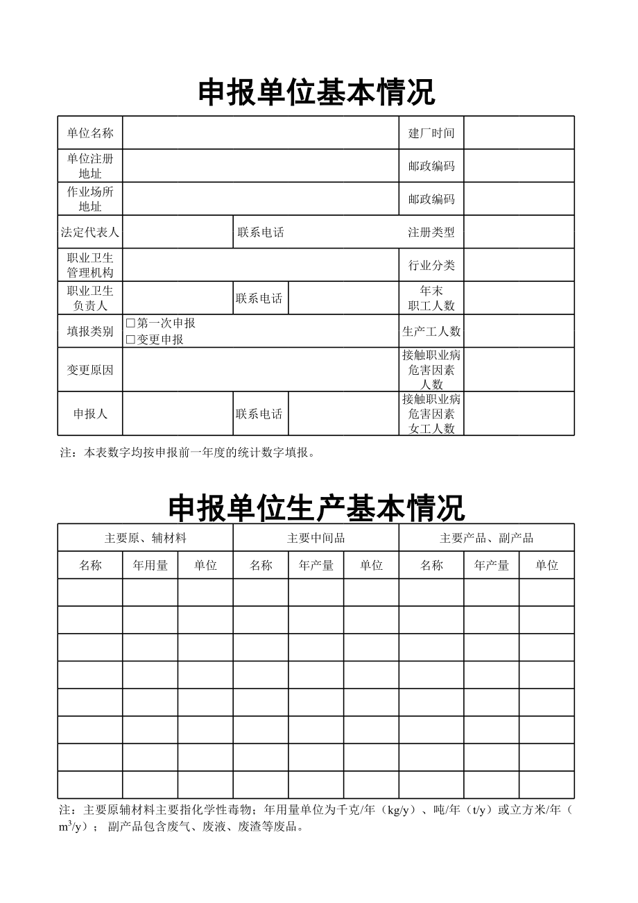 25职业危害申报(1).xls