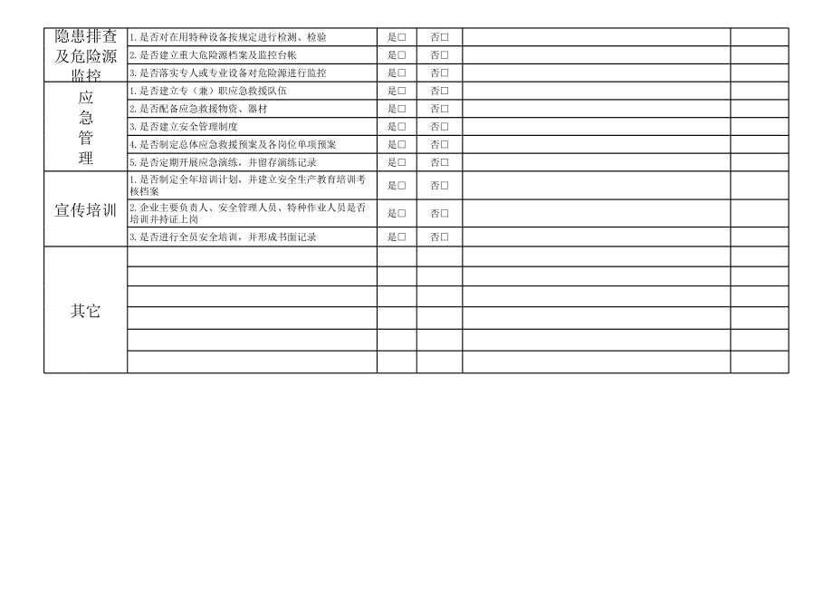 物业公司安全生产检查情况表.xls