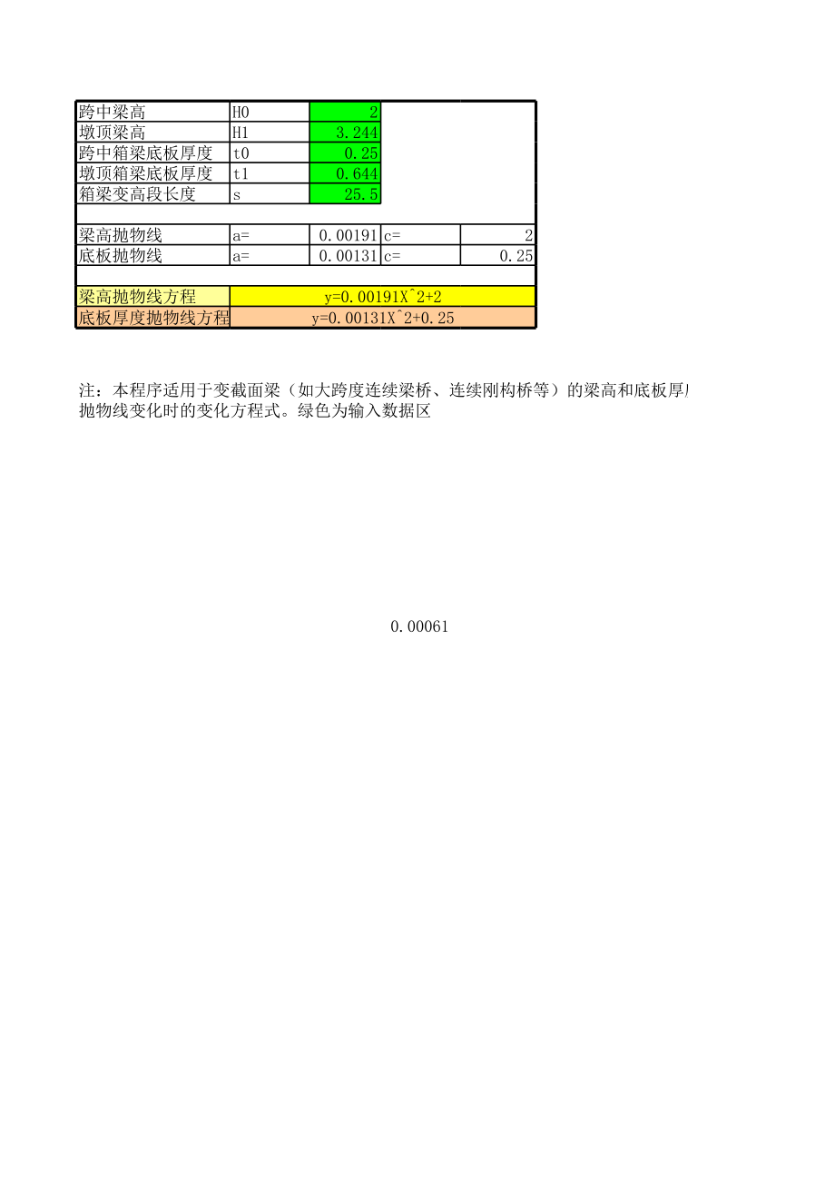 桥梁二次抛物线方程求解程序.xls