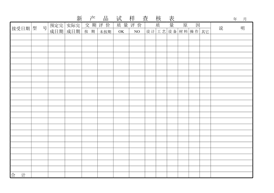 产品不合格类用表 XLS.xls