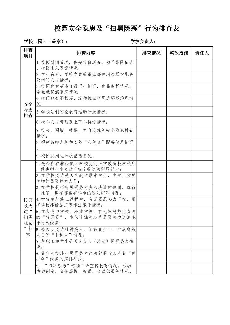 校园安全隐患及“扫黑除恶”行为排查表.xls