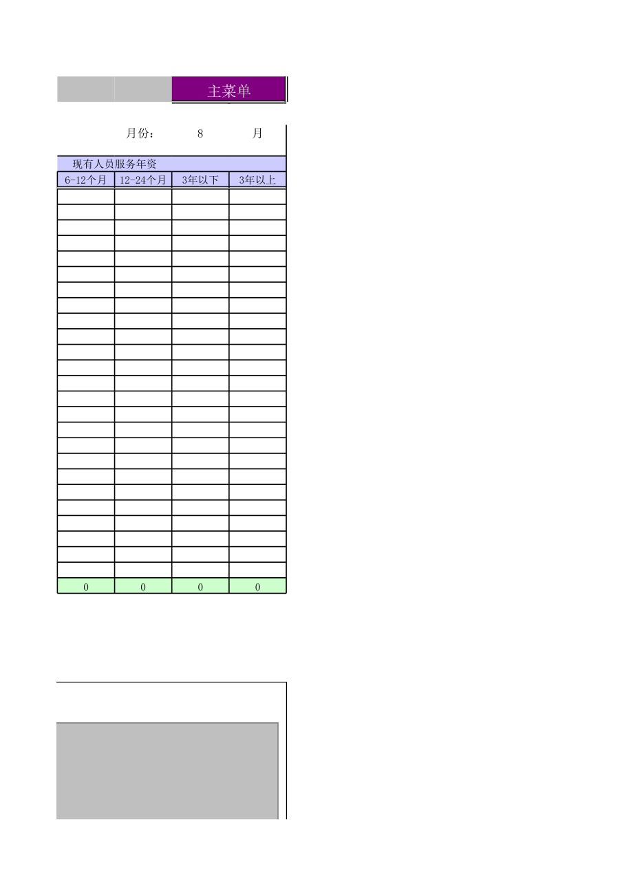人事月报表样本.xls