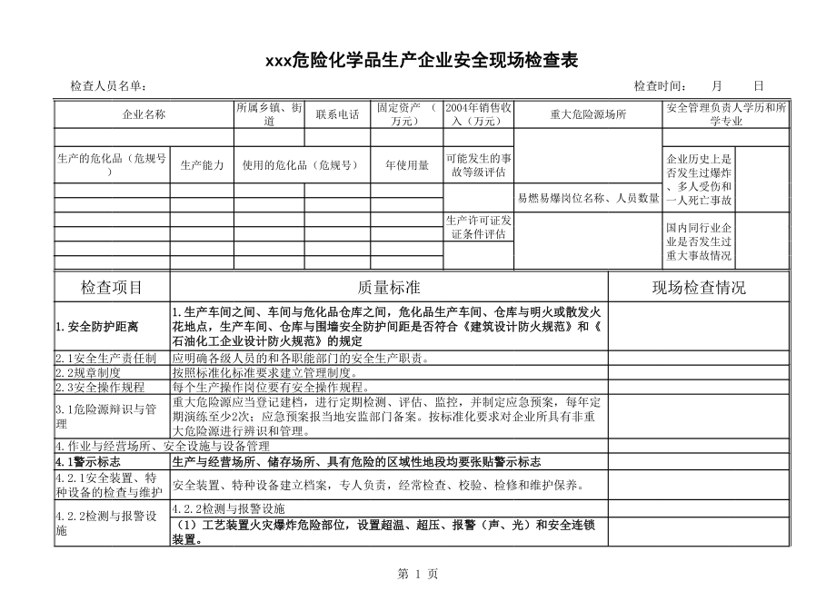 危险化学品生产企业安全现场检查表.xls