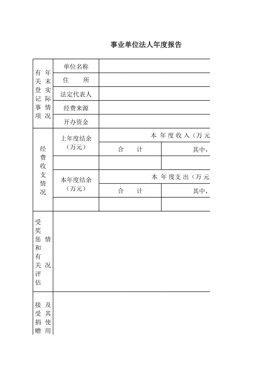 事业单位法人年度报告.xls