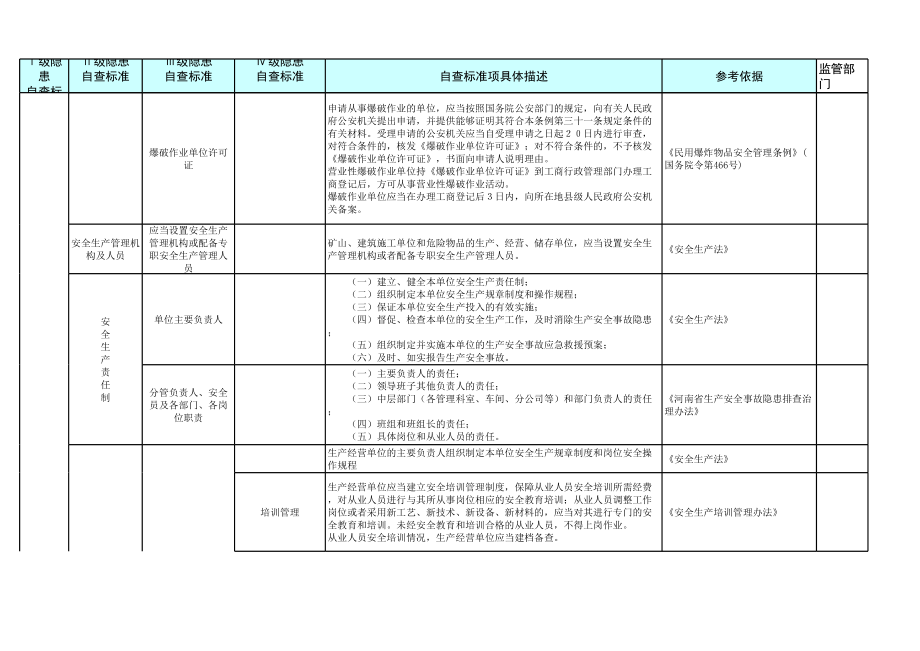 3露天采石场.xls