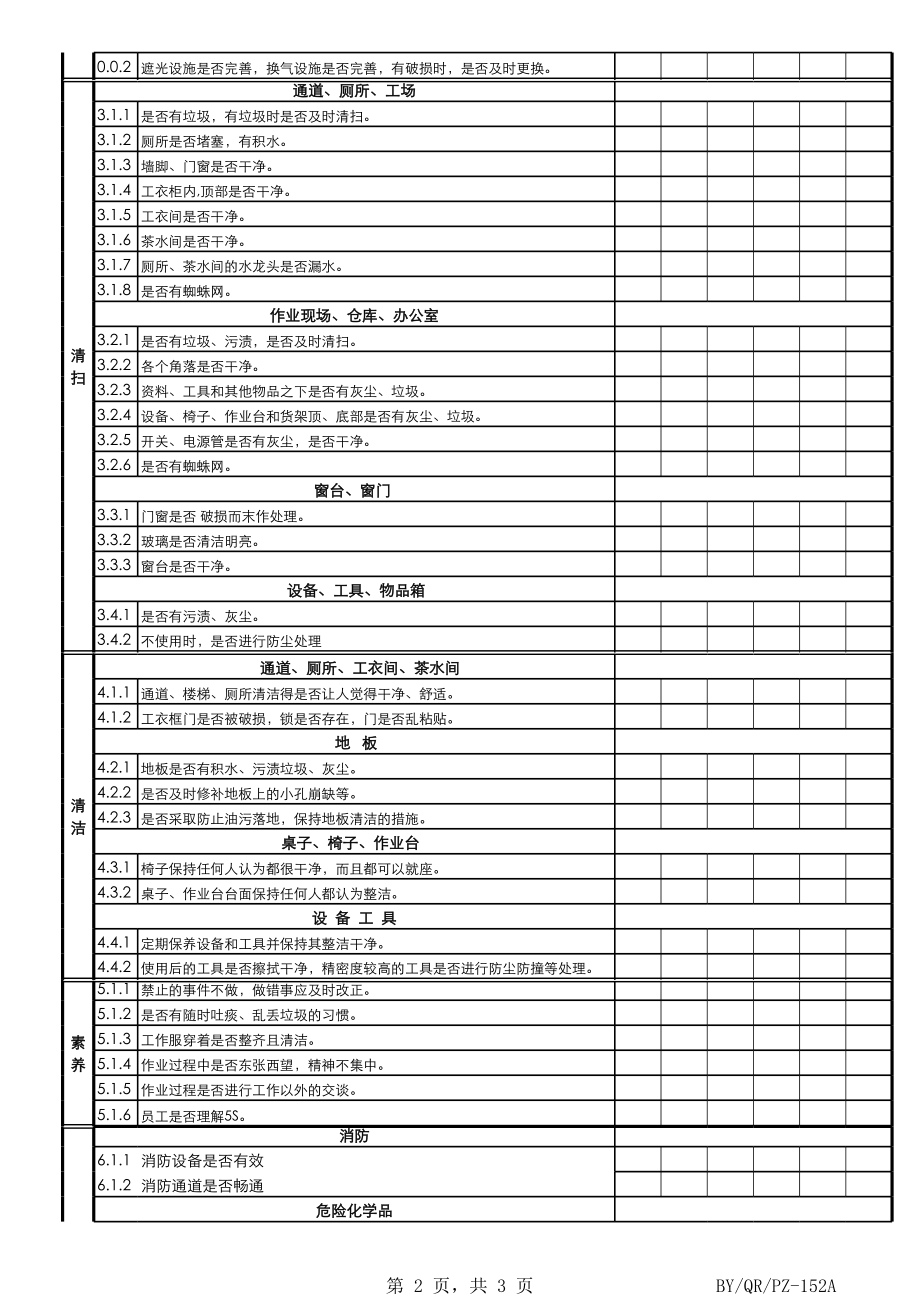 6S检查记录表.xls