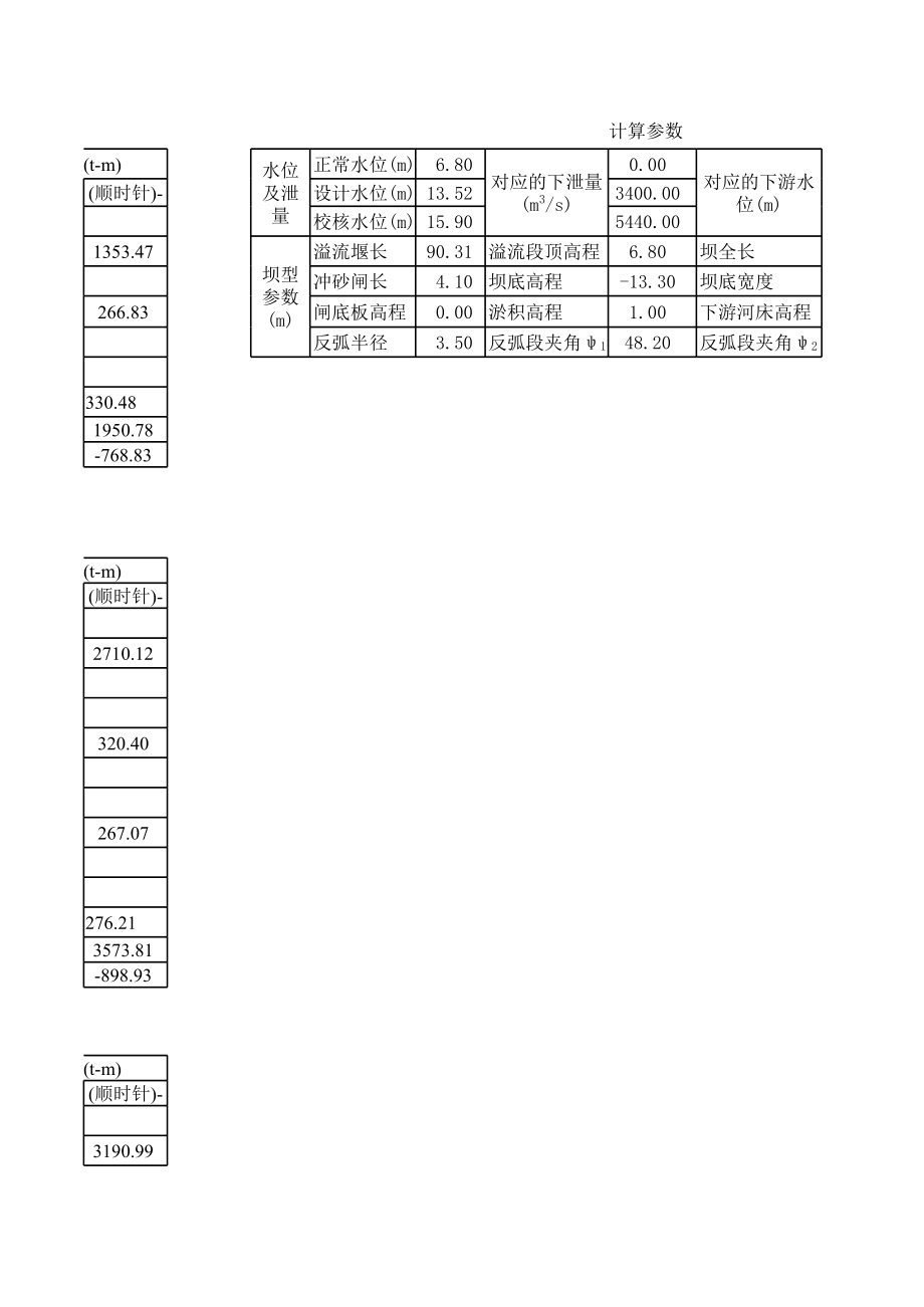 溢流坝稳定计算.xls