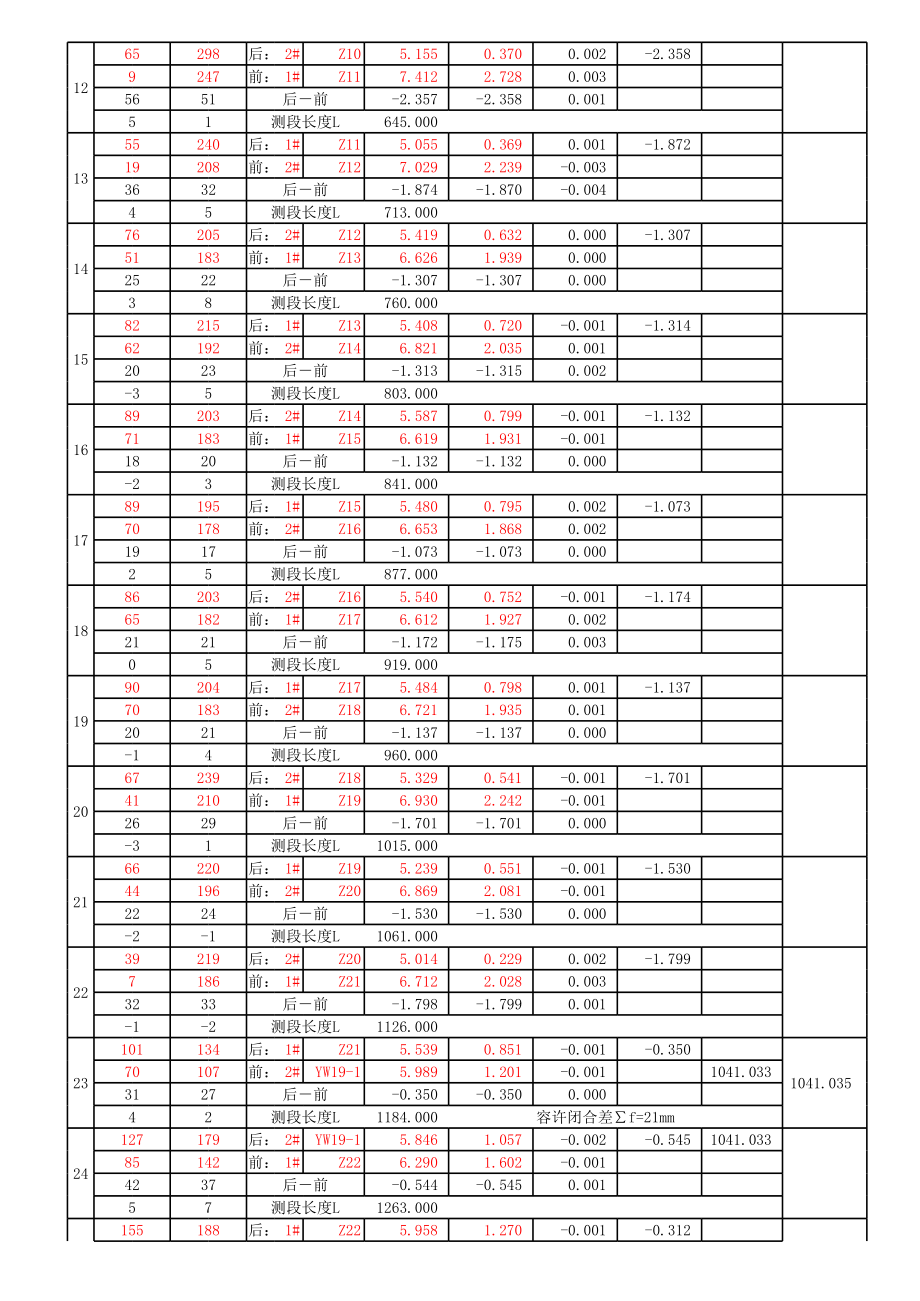 四等水准测量计算表表(函数公式).xls