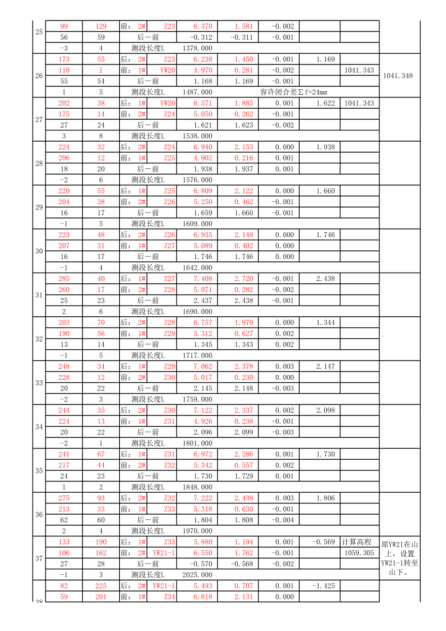 四等水准测量计算表表(函数公式).xls