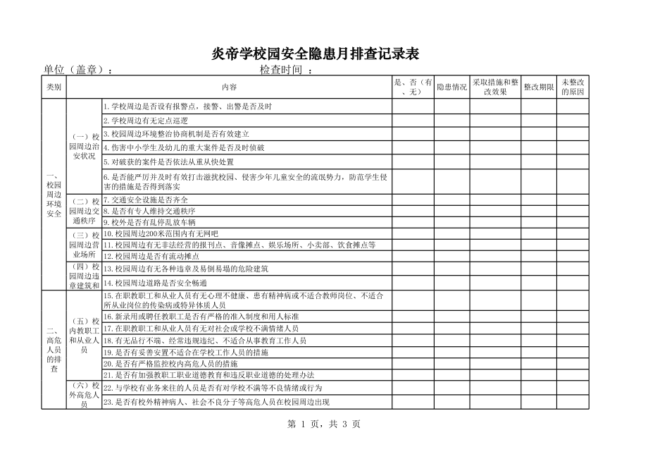 学校安全隐患排查记录表(学校用.xls