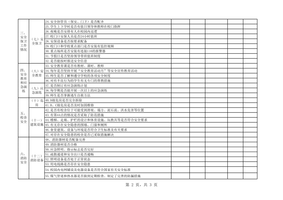 学校安全隐患排查记录表(学校用.xls