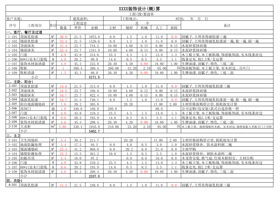 室内装饰工程预算表.xls