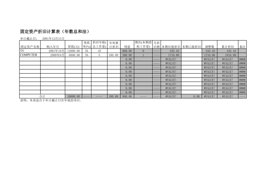 审计工具折旧.xls