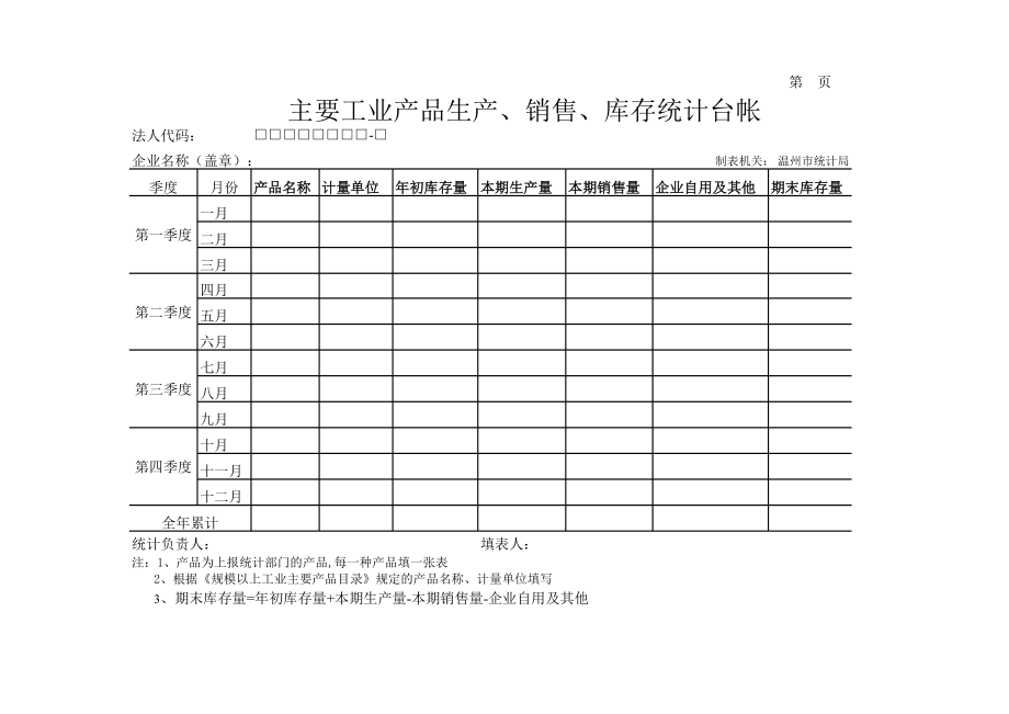 企业委托外单位加工生产销售及库存计算台帐excel模版.xls